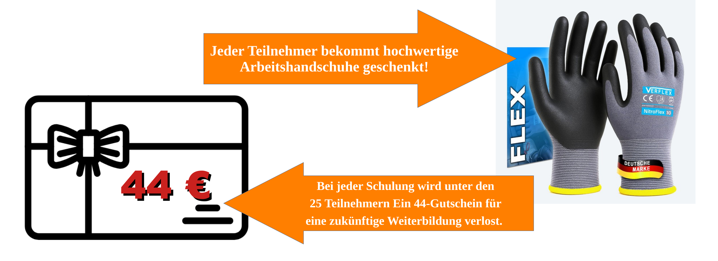 Gutschein für Weiterbildungen wird verlost